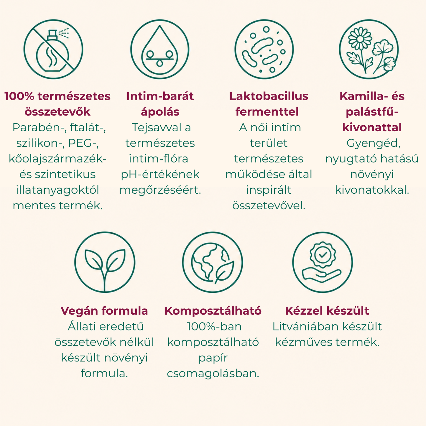 Yoni Balance gyengéd intim mosakodó lactobacillussal
